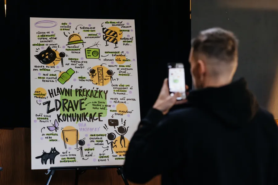 Účastník si fotí grafický záznam telefonem